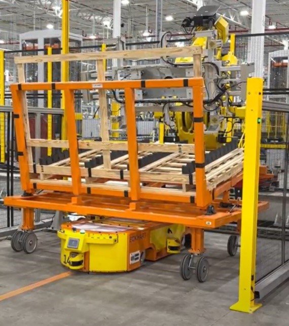 Industrial Automation Ecosystem